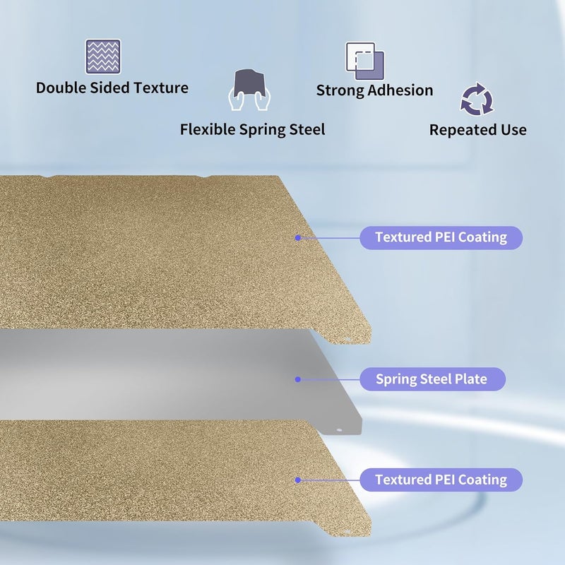 IdeaFormer-3D لوحة PEI ذات وجهين مع نسيج 235x235، لوحة بناء مغناطيسية مرنة PEI لطباعات Creality K1/K1 SE/K1C/Ender 3 S1/Ender 3 S1 Pro/Ender 5 S1/Ender 3 V3 SE/KE/Ender 3 V2/Neo - Image 2